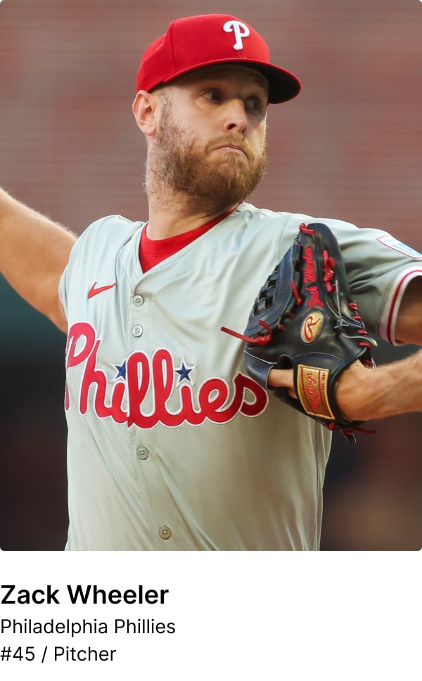 Zack Wheeler. Shop Now.